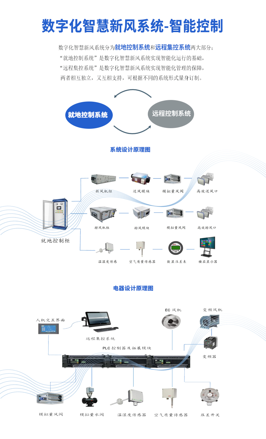 3-智能控制系统jpg.jpg